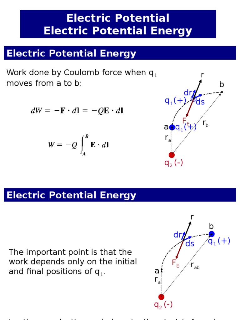 Electric Potential Electric Potential Energy PDF Potential Energy