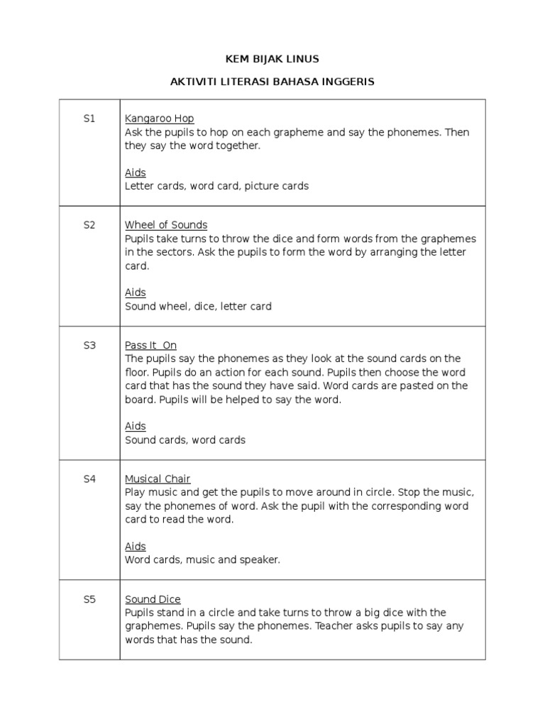 Kem Bijak Linus Aktiviti Pdf