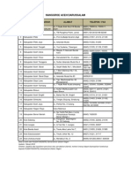 daftar-alamat-sekda (1).pdf