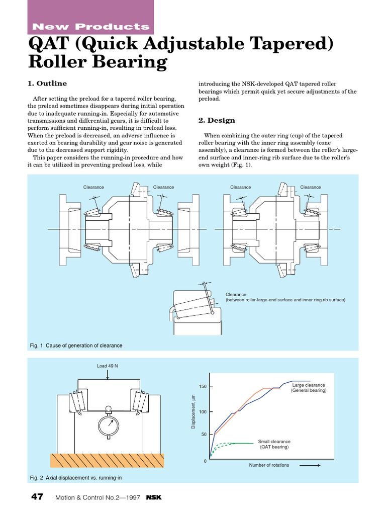 Roller | Bearing (Mechanical) | Rotation Around A Fixed Axis