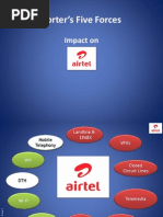 Porter's 5 Forces Model For Airtel