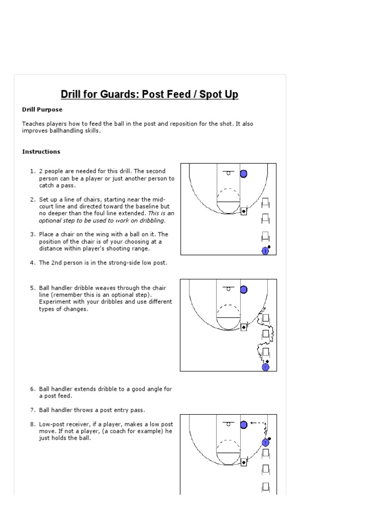 Basketball Drill For Guards: Post Feed: Spot Up | PDF | Basketball ...