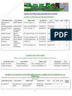 Listado de Residencias Militares