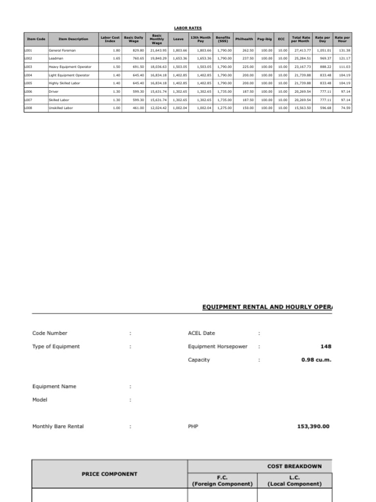 MANPOWER Rates | PDF