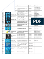 Dental Trays Price List-Yancheng Diling Medical Instruments PDF