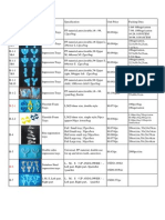 Impression Trays PDF