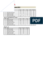 JCBL - Round 1 and 2