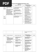 RPT Pendidikan Moral Tahun 6 KSSR