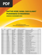 Download Puskesmas 31 Desember 2014 - by namepdf by Alfa AJinata SN284521498 doc pdf
