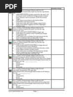 Download UKG-Guru Kelas SDdocx by PippoAriyandraIII SN284523482 doc pdf