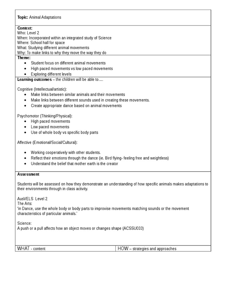 Lesson Plan On Animals And The Origins Of Dance Affect Psychology Emotions