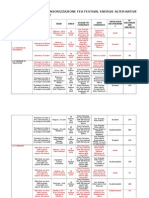 ALL 1 - Programma Festival 2015