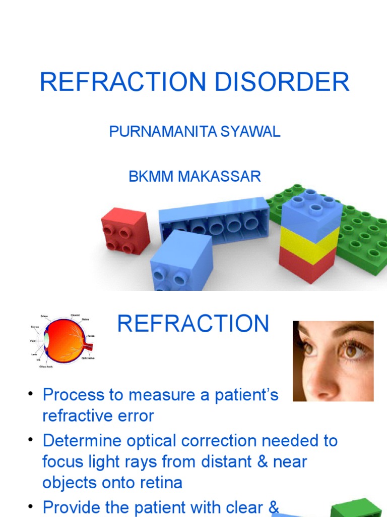 8.REFRACTIVE DISORDER.ppt Lens (Optics) Human Eye