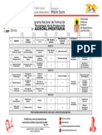 PNF en Tecnología de La Producción Agroalimentaria