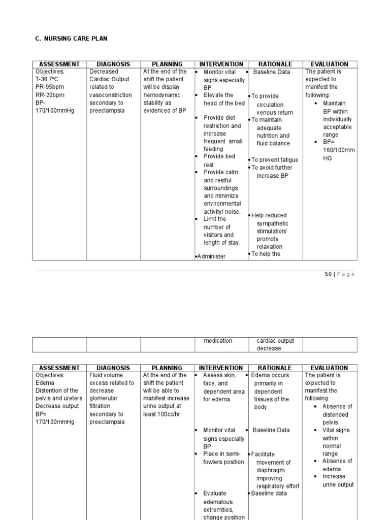 Ncp Edema Pain Free 30day Trial Scribd