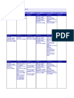 Management MSC Term 1 Timetable