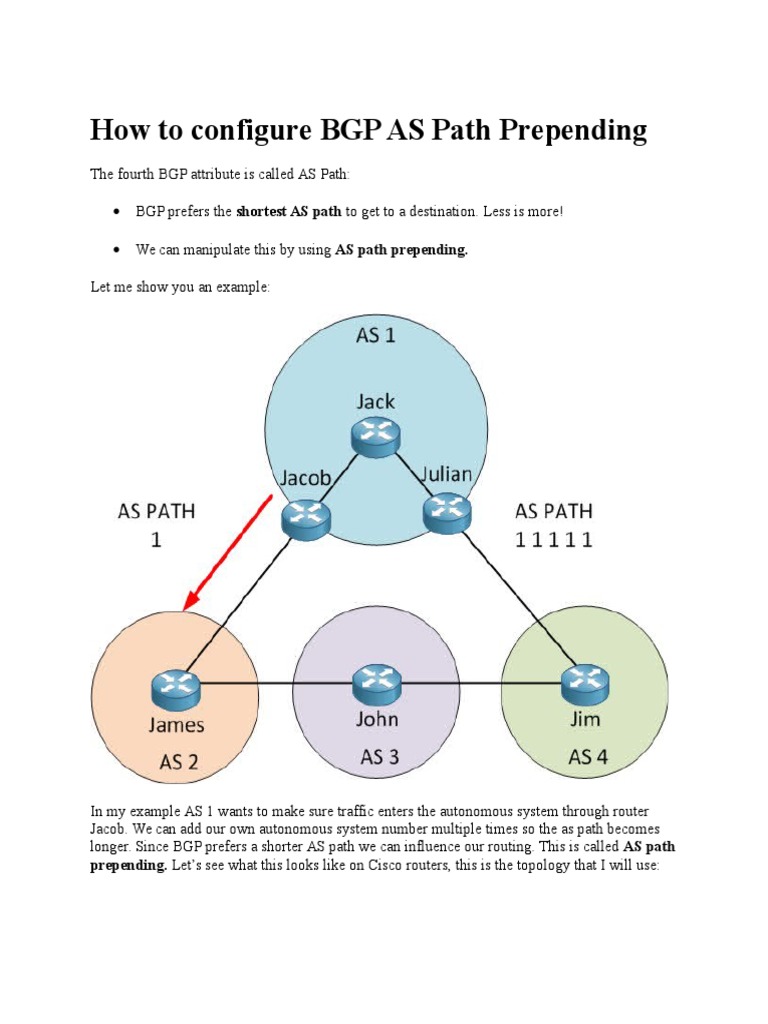 How To Configure BGP As Path Prepending | PDF