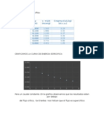 Informe Sobre Canal Rectangular Diseño2