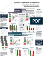 SRCD 15 Postermath