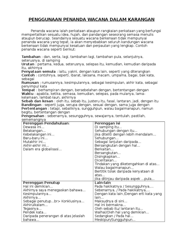 Penggunaan Penanda Wacana dalam Karangan | PDF