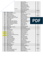 Pages From Result of LL.B Entry Test HELD on 17.8.2015 (1)-6