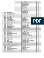 Pages From Result of LL.B Entry Test HELD on 17.8.2015 (1)-8