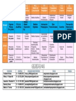 Cuadros de Contenidos Del Grupo #4 PDF