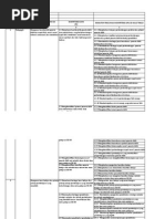 Download sd-tinggibyayahekhanzaSN284574311 doc pdf