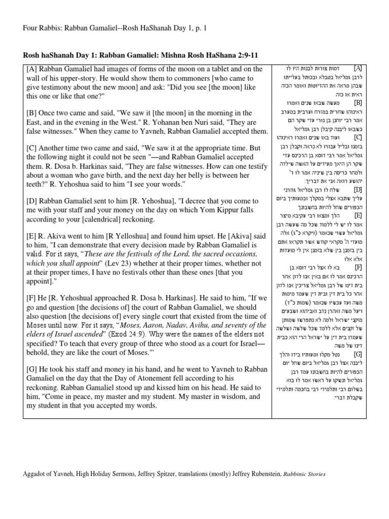 Yavneh Stories for the High Holidays Months Of The Hebrew Calendar