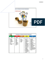 Segurança Do Trabalho - Riscos Ambientais