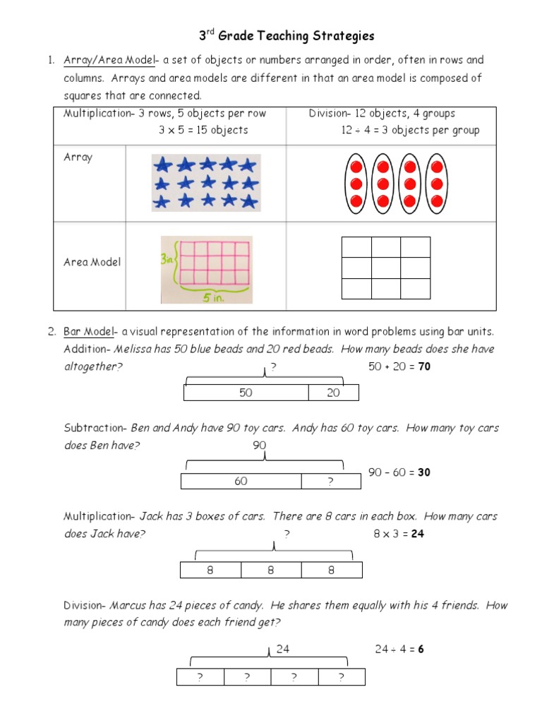 3rd Grade Math Teaching Strategies | PDF | Division (Mathematics ...