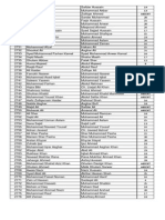 Pages From Result of LL.B Entry Test HELD on 17.8.2015 (1)-22