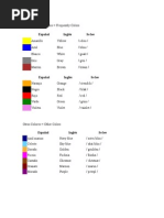 Abreviatura de Los Colores en Ingles y Español | PDF | Magenta | Azul