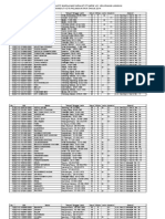 Data Pemilih Legislatif RT 04/RW VIII Langkai 2014