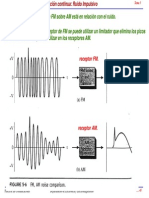 Efecto del ruido en los sistemas FM.pdf