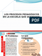 procesos pedagogicos