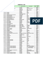 Lista de Medicamentos Escenciales en Bolivia2010-1013