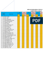 Aplikasi Administrasi Ulangan Sekolah