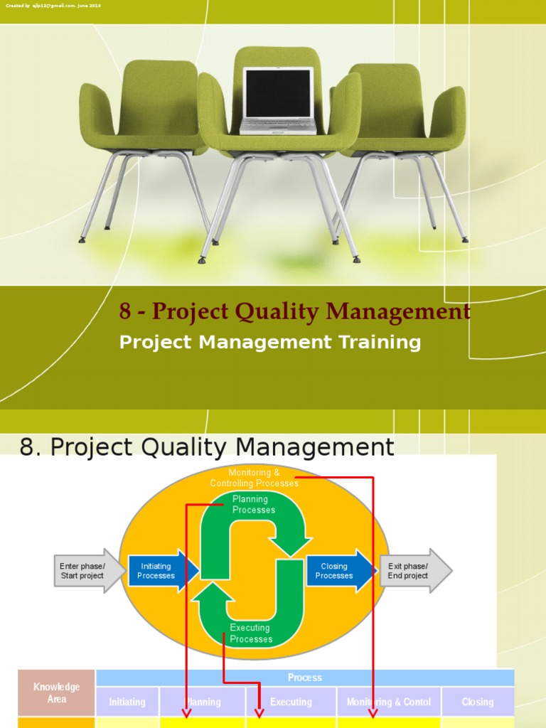 08 Project Quality Management | PDF | Quality Management | Quality ...