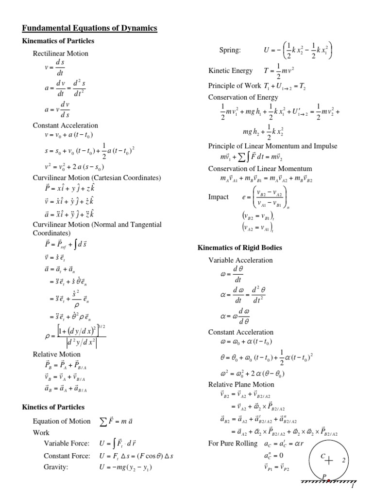 Fundamental Equations of Dynamics