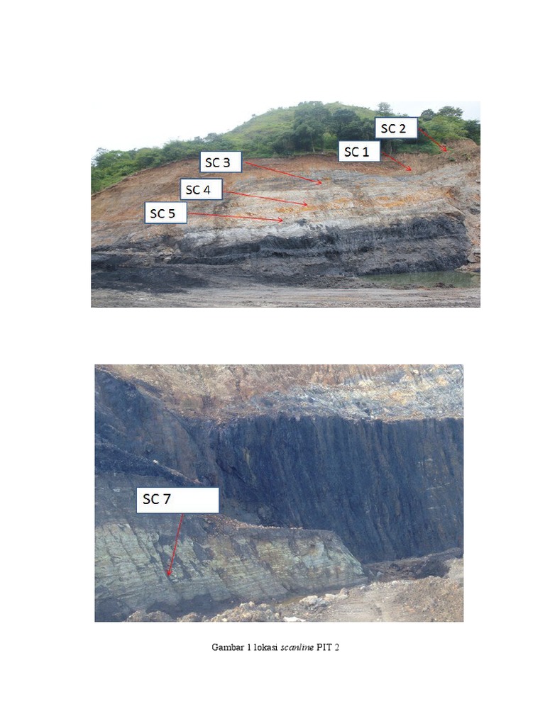 Gambar 1 Lokasi Scanline PIT 2 | PDF | Sustainable Gardening | Geology