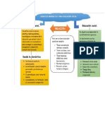 Didáctica General en y para Educación Social.