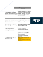 Matriz de Consistencia