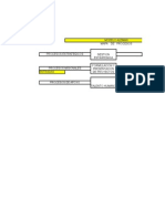 Ev2 Plantilla Caracterizacion de Procesos