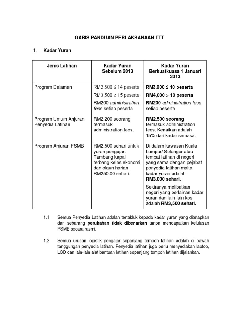 Panduan Yuran dan Pelaksanaan TTT | PDF | Bisnis