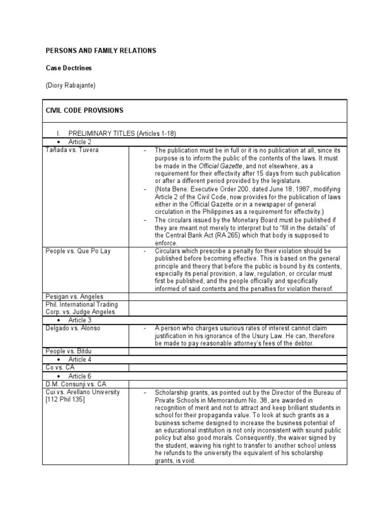 Case Doctrines in Persons and Family Relations | PDF