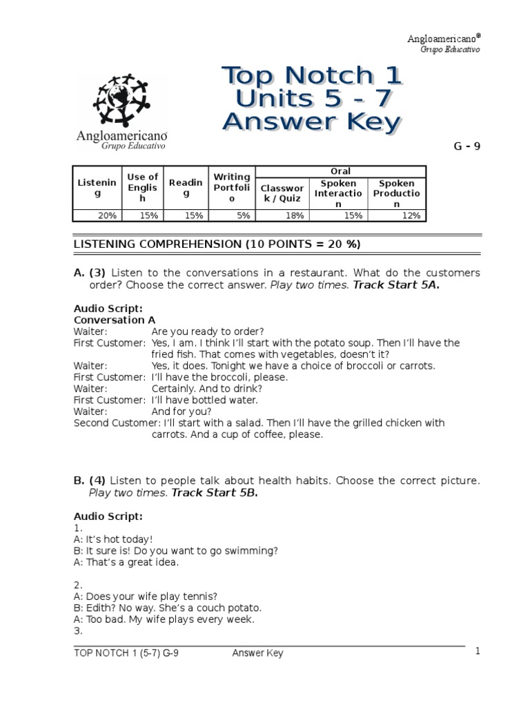 Top Notch 1 (57) Answer Key PDF