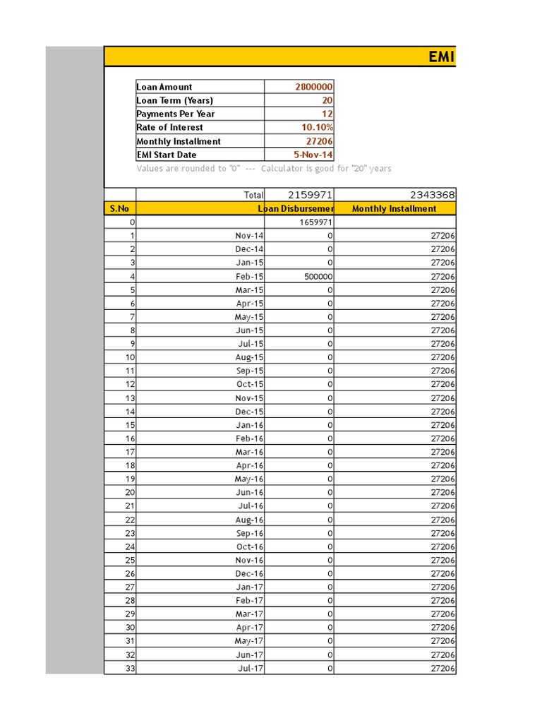 HomeLoan Repayment-Customised | PDF | Loans | Balance Sheet