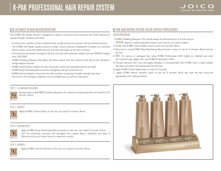 Care Kpak Guides Professional | PDF | Shampoo | Hair
