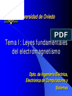 Leyes electromagnetismo